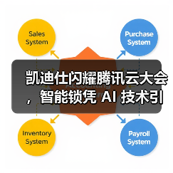凯迪仕闪耀腾讯云大会,智能锁凭 AI 技术引领行业革新(图4) 凯迪仕闪耀腾讯云大会,智能锁凭 AI 技术引领行业革新(图4)