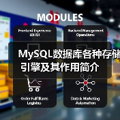 MySQL数据库各种存储引擎及其作用简介(图4)
