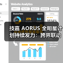 技嘉 AORUS 全明星计划持续发力：跨界联动多领域名人，定制全家桶主机彰显硬核实力(图2)