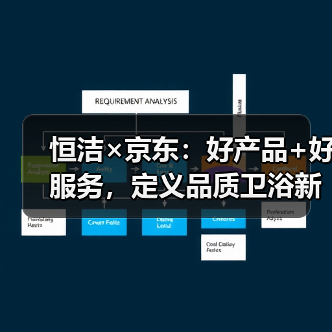恒洁×京东：好产品+好服务，定义品质卫浴新标准(图3)