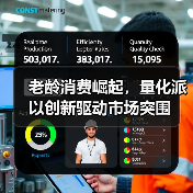 老龄消费崛起,量化派以创新驱动市场突围(图3) 老龄消费崛起,量化派以创新驱动市场突围(图3)