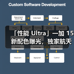 「性能 Ultra」一加 15 新配色曝光，独家航天级材质诠释「沙丘美学」(图4)