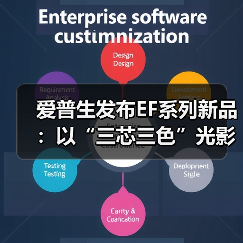 爱普生发布EF系列新品:以“三芯三色”光影科技,打造贴近自然的沉浸观影体验(图4) 爱普生发布EF系列新品:以“三芯三色”光影科技,打造贴近自然的沉浸观影体验(图4)