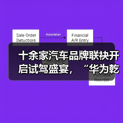 十余家汽车品牌联袂开启试驾盛宴,“华为乾崑 试驾有礼”活动正式启动(图2) 十余家汽车品牌联袂开启试驾盛宴,“华为乾崑 试驾有礼”活动正式启动(图2)
