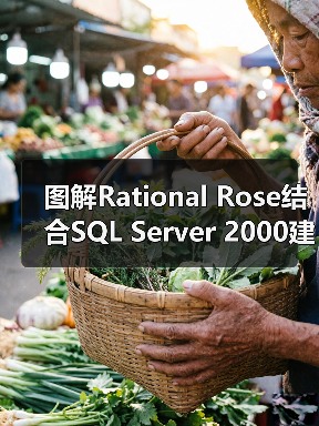 图解Rational Rose结合SQL Server 2000建立数据库表(图4)