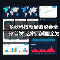 多款科技新品数贸会全球首发 这家西湖国企为什么能？(图4)