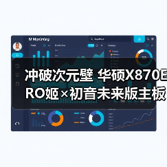 冲破次元壁 华硕X870E RO姬×初音未来版主板火热预约中(图4)