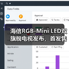海信RGB-Mini LED双旗舰电视发布,首发售价15999元起(图3) 海信RGB-Mini LED双旗舰电视发布,首发售价15999元起(图3)