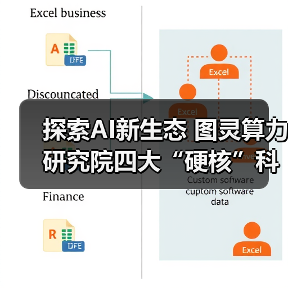 探索AI新生态 图灵算力研究院四大“硬核”科技亮相数贸会(图2) 探索AI新生态 图灵算力研究院四大“硬核”科技亮相数贸会(图2)