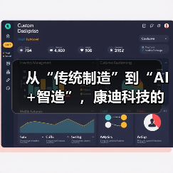 从“传统制造”到“AI+智造”,康迪科技的“非典型出海”(图2) 从“传统制造”到“AI+智造”,康迪科技的“非典型出海”(图2)