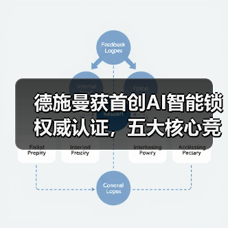 德施曼获首创AI智能锁权威认证，五大核心竞争力夯实领导地位 - 新媒体情报驿站