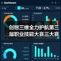 创想三维全力护航第三届职业技能大赛三大赛项 - 新媒体情报驿站