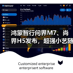 鸿蒙智行问界M7、尚界H5发布,超强小艺随心智控(图3) 鸿蒙智行问界M7、尚界H5发布,超强小艺随心智控(图3)