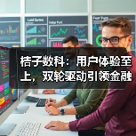 桔子数科:用户体验至上,双轮驱动引领金融服务体验革新(图4) 桔子数科:用户体验至上,双轮驱动引领金融服务体验革新(图4)