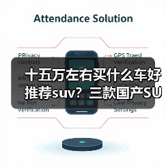 十五万左右买什么车好推荐suv？三款国产SUV车型闭眼入 - 新媒体情报驿站