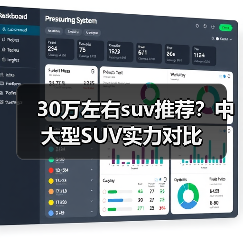 30万左右suv推荐？中大型SUV实力对比 - 新媒体情报驿站