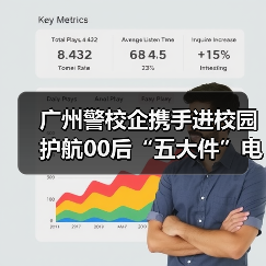 广州警校企携手进校园 护航00后“五大件”电动车骑行安全(图4)