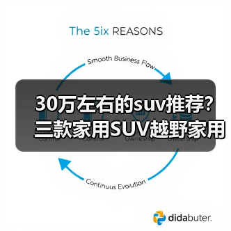 30万左右的suv推荐？三款家用SUV越野家用全满足 - 新媒体情报驿站