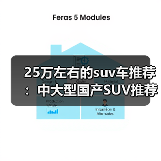 25万左右的suv车推荐:中大型国产SUV推荐(图2) 25万左右的suv车推荐:中大型国产SUV推荐(图2)