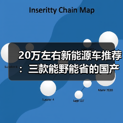 20万左右新能源车推荐:三款能野能省的国产SUV(图4) 20万左右新能源车推荐:三款能野能省的国产SUV(图4)