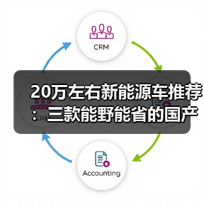 20万左右新能源车推荐:三款能野能省的国产SUV(图3) 20万左右新能源车推荐:三款能野能省的国产SUV(图3)