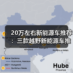 20万左右新能源车推荐：三款越野新能源车推荐(图4)