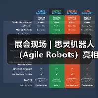 展会现场 | 思灵机器人（Agile Robots）亮相第二十五届工博会，等您聊技术，对方案！(图3)