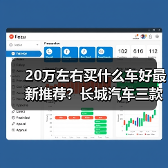 20万左右买什么车好最新推荐？长城汽车三