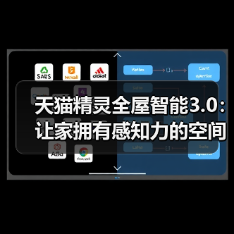 天猫精灵全屋智能3.0：让家拥有感知力的空间智能时代来临(图4)