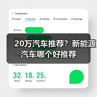 20万汽车推荐?新能源汽车哪个好推荐(图2) 20万汽车推荐?新能源汽车哪个好推荐(图2)