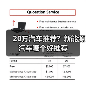 20万汽车推荐?新能源汽车哪个好推荐(图3) 20万汽车推荐?新能源汽车哪个好推荐(图3)