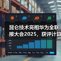 昆仑技术亮相华为全联接大会2025，获评计算OEM部件业务最 - 辰飞雨新媒体情报驿站