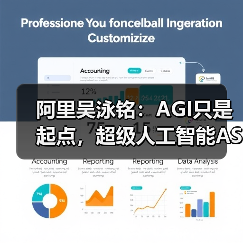 阿里吴泳铭：AGI只是起点，超级人工智能ASI才是终极目标(图3)