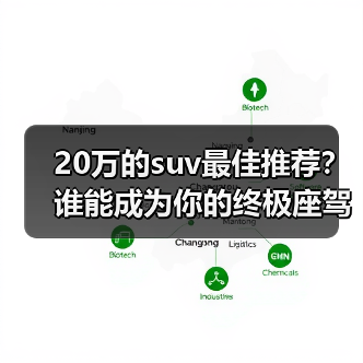 20万的suv最佳推荐?谁能成为你的终极座驾(图2) 20万的suv最佳推荐?谁能成为你的终极座驾(图2)