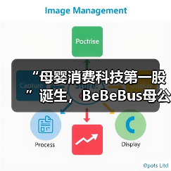 “母婴消费科技第一股”诞生,BeBeBus母公司不同集团登陆港股(图2) “母婴消费科技第一股”诞生,BeBeBus母公司不同集团登陆港股(图2)