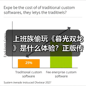 上班族偷玩《暮光双龙》是什么体验？正版传奇IP的离线挂机，轻松减负还能爽！(图3)