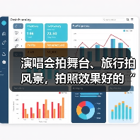 演唱会拍舞台、旅行拍风景，拍照效果好的“