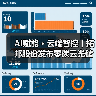 AI赋能 · 云端智控丨拓邦股份发布零碳云光储充一体化云平台(图4)