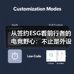 从签约ESG看前行者的电竞野心:不止是外设,更是“情绪伙伴”(图2) 从签约ESG看前行者的电竞野心:不止是外设,更是“情绪伙伴”(图2)