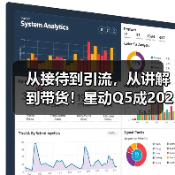从接待到引流,从讲解到带货!星动Q5成2025银河科幻大会 “全能会展担当”(图3) 从接待到引流,从讲解到带货!星动Q5成2025银河科幻大会 “全能会展担当”(图3)