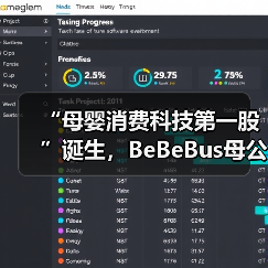 “母婴消费科技第一股”诞生,BeBeBus母公司不同集团成功港股上市(图2) “母婴消费科技第一股”诞生,BeBeBus母公司不同集团成功港股上市(图2)