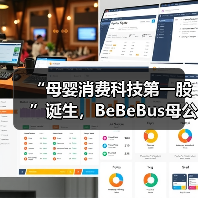 “母婴消费科技第一股”诞生,BeBeBus母公司不同集团成功港股上市(图4) “母婴消费科技第一股”诞生,BeBeBus母公司不同集团成功港股上市(图4)