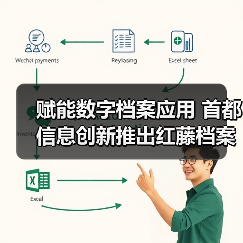 赋能数字档案应用 首都信息创新推出红藤档