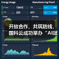 开放合作，共筑防线，国科云成功举办“AI赋能网络安全”专题交流会(图4)