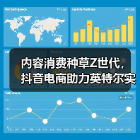 内容消费种草Z世代,抖音电商助力英特尔实现“品效合一”(图3) 内容消费种草Z世代,抖音电商助力英特尔实现“品效合一”(图3)