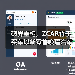 破界重构,ZCAR竹子买车以新零售唤醒汽车消费新纪元(图3) 破界重构,ZCAR竹子买车以新零售唤醒汽车消费新纪元(图3)