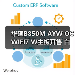 华硕B850M AYW OC WIFI7 W主板开售 白色超频新神器(图3) 华硕B850M AYW OC WIFI7 W主板开售 白色超频新神器(图3)