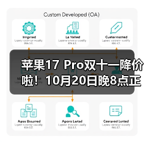 苹果17 Pro双十一降价啦!10月20日晚8点正式开抢,首轮尾款支付通道开启,活动时间全攻略一篇看懂!(图4) 苹果17 Pro双十一降价啦!10月20日晚8点正式开抢,首轮尾款支付通道开启,活动时间全攻略一篇看懂!(图4)