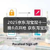 2025京东淘宝双十一今晚8点开抢 京东淘宝双十一什么时间买最优惠 附完整时间表及双11红包口令领取和满减规则(图1) 2025京东淘宝双十一今晚8点开抢 京东淘宝双十一什么时间买最优惠 附完整时间表及双11红包口令领取和满减规则(图1)