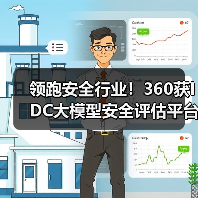 领跑安全行业!360获IDC大模型安全评估平台厂商技术评估认证(图3) 领跑安全行业!360获IDC大模型安全评估平台厂商技术评估认证(图3)